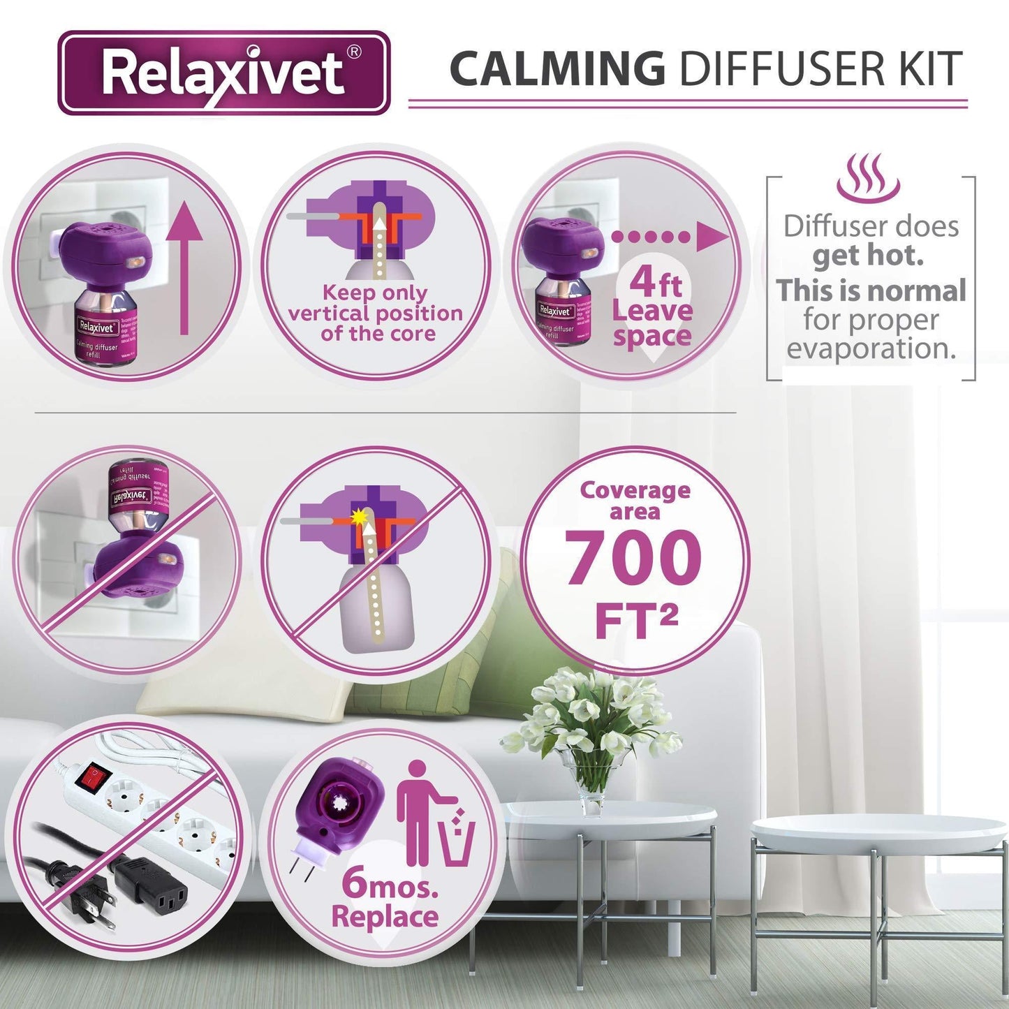 Essential Calming Pheromone Kit